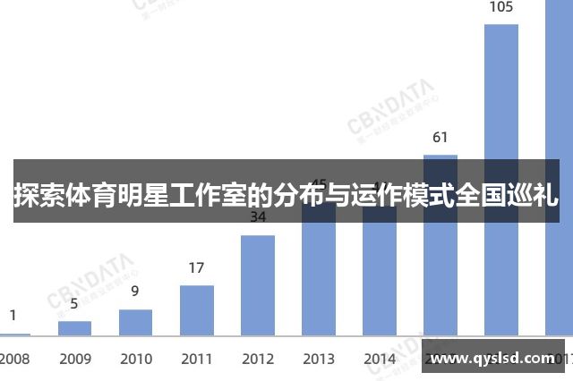 探索体育明星工作室的分布与运作模式全国巡礼